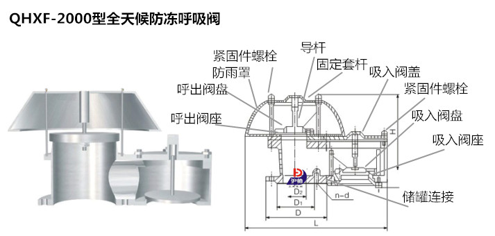 QHXF-2000型全天候防凍呼吸閥結構圖